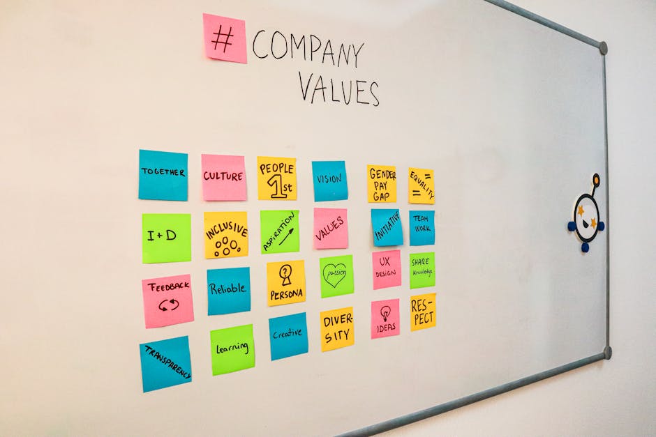 Your Company’s Core Values are Likely Alienating Your Top Talent
